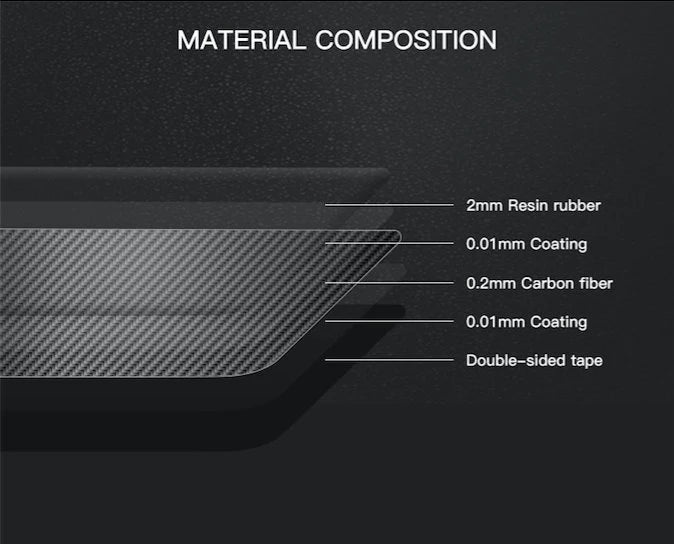 Load image into Gallery viewer, Chevrolet Corvette (2020-2023) Carbon Fiber Rocker Panels - FSPE
